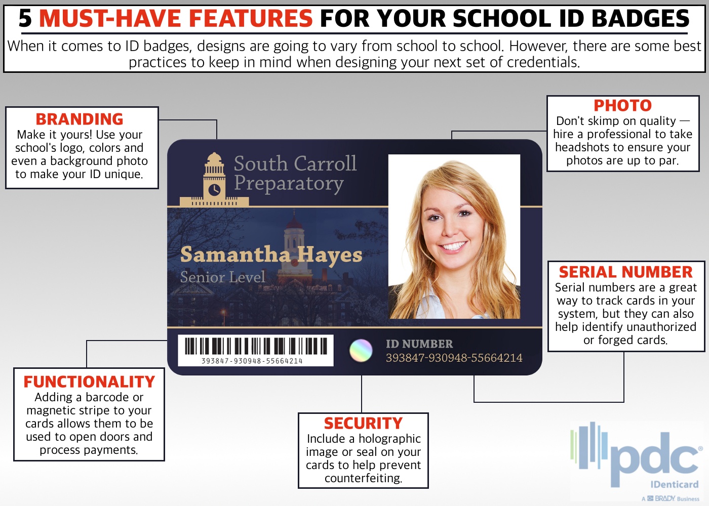 what if you lost your school id card